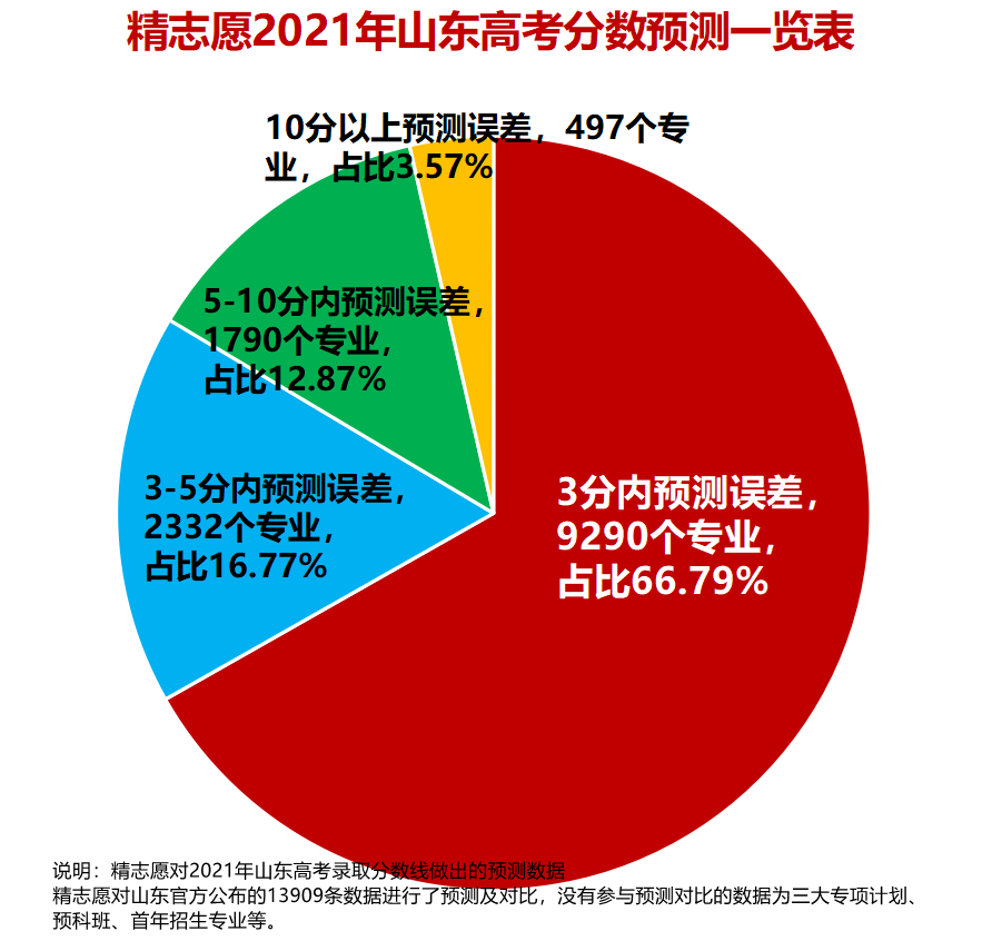 微信图片_20220627112126.png