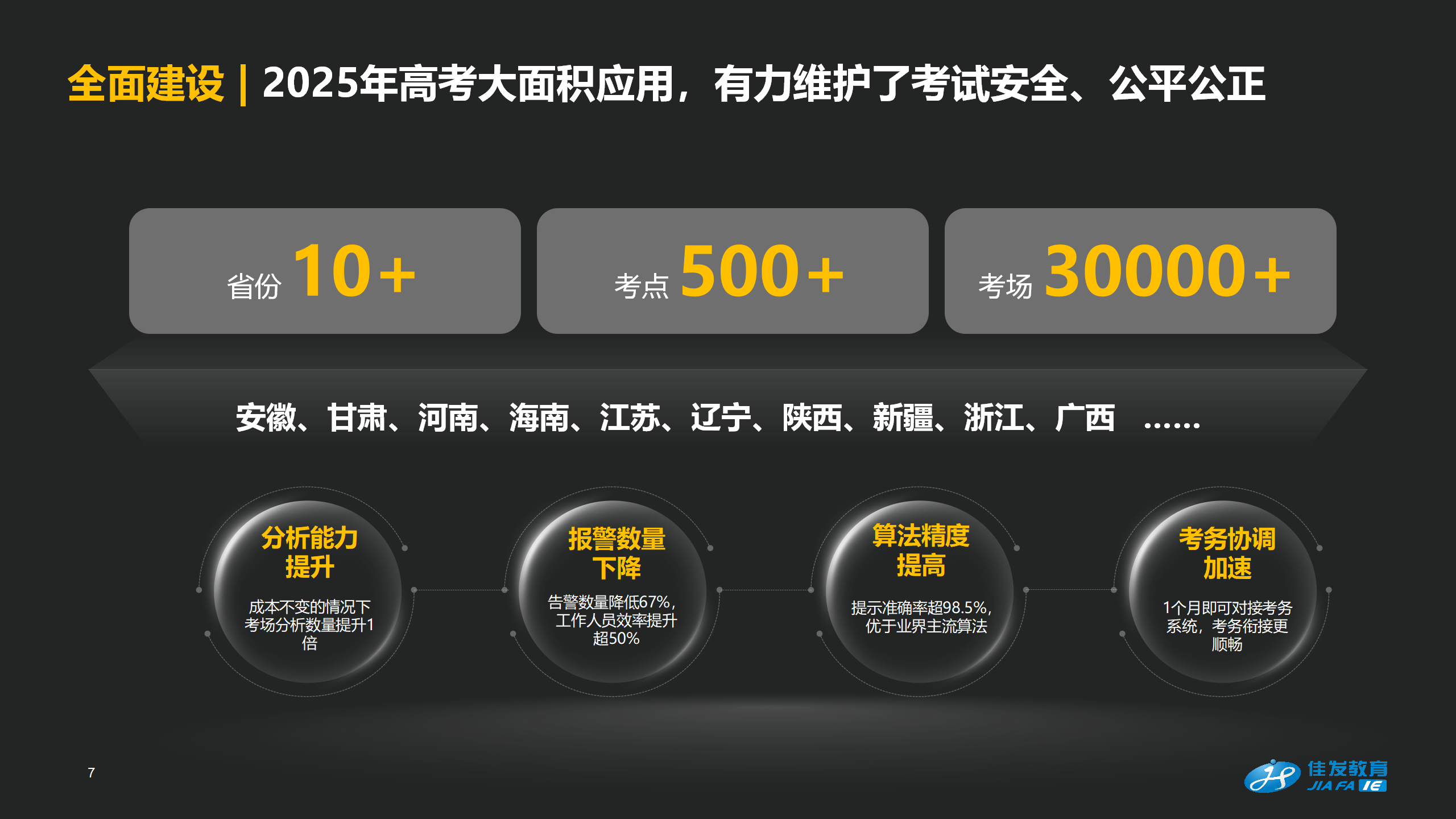 科场智能巡考，助力尺度化科场更智能、更高效_0903-1145_07.png